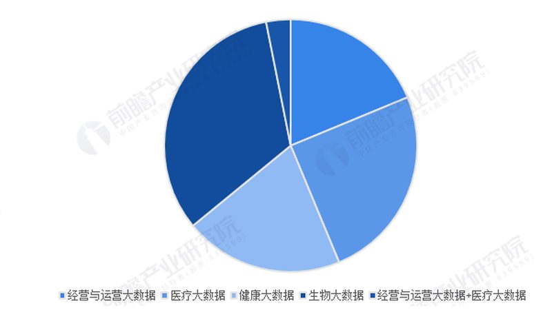 北京私人营养师：价格背后，看懂专业价值