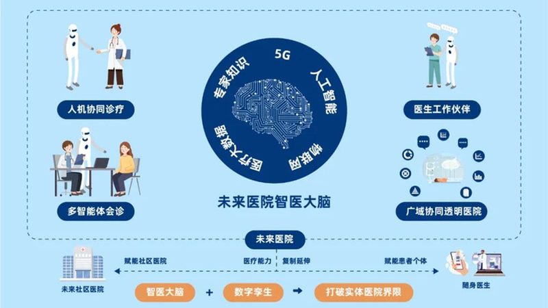 颈椎调理中医治疗流程拆解：从辨证到康复的全路径